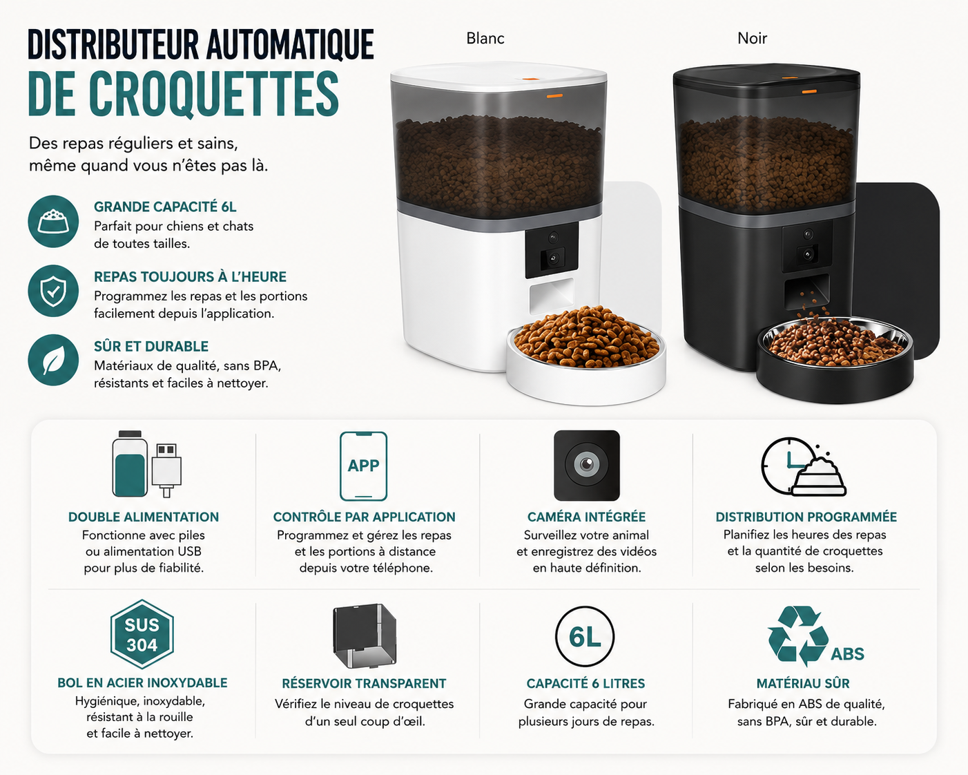 Distributeur Automatique Connecté avec Caméra Orientable pour Chien & Chat
