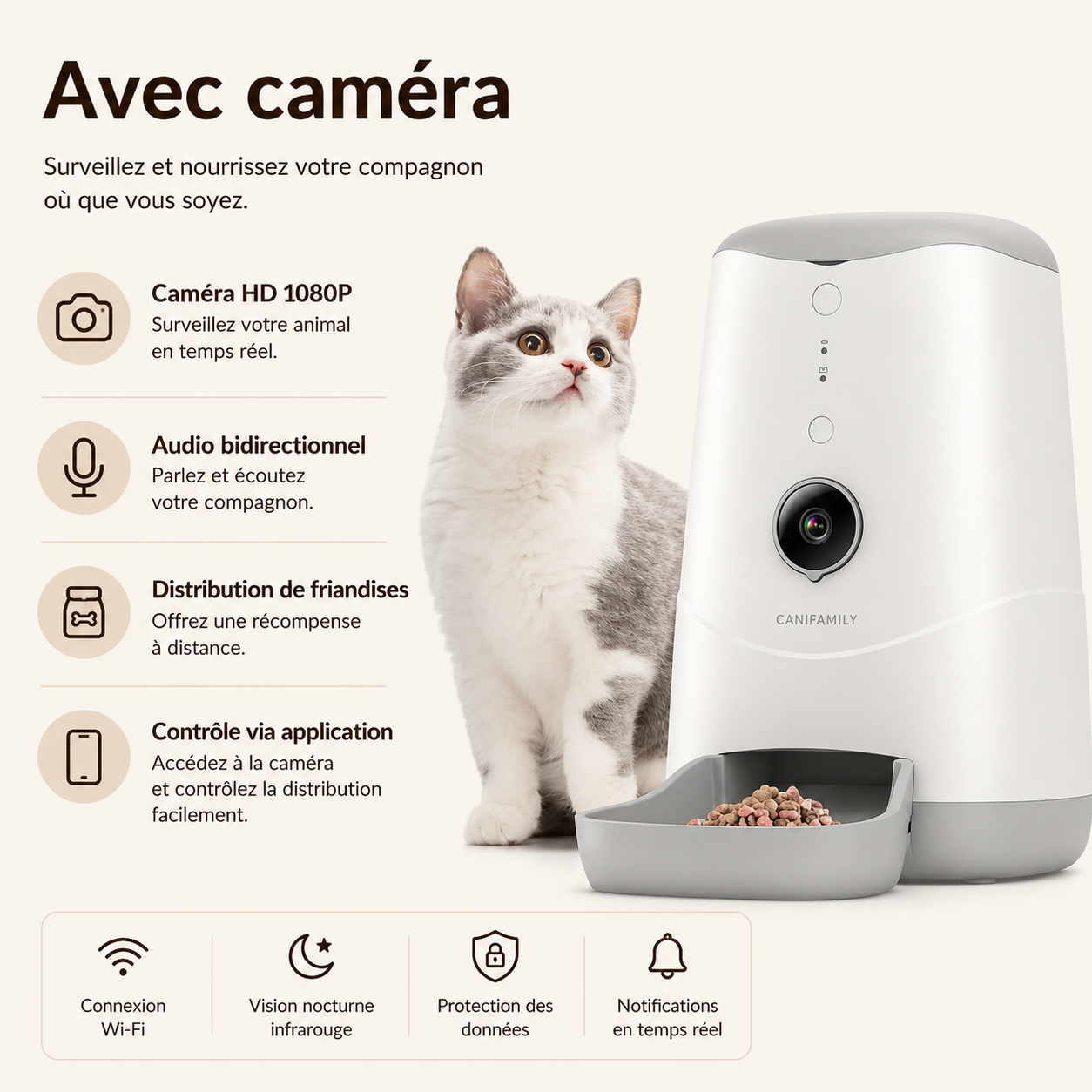 Distributeur Automatique Intelligent pour Animaux
