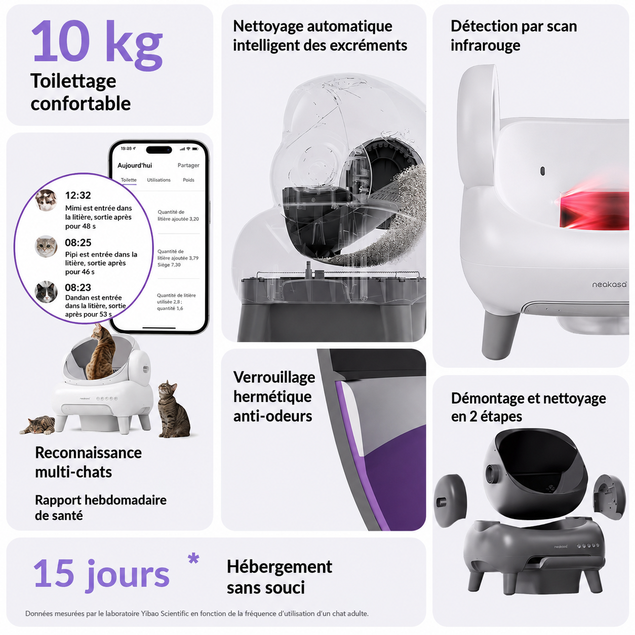 Litière Automatique Intelligente Ouverte