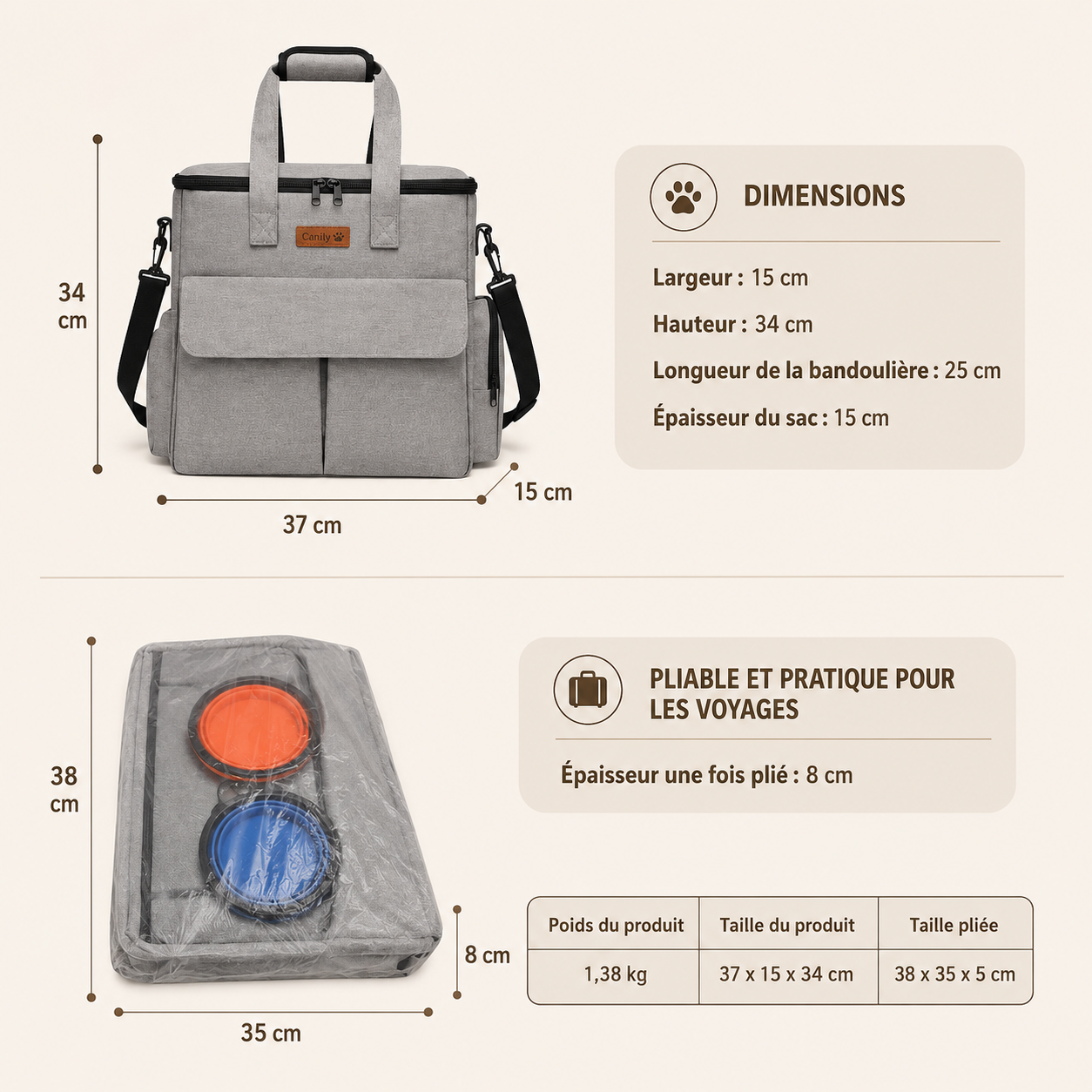 Sac de Voyage Premium pour Chien