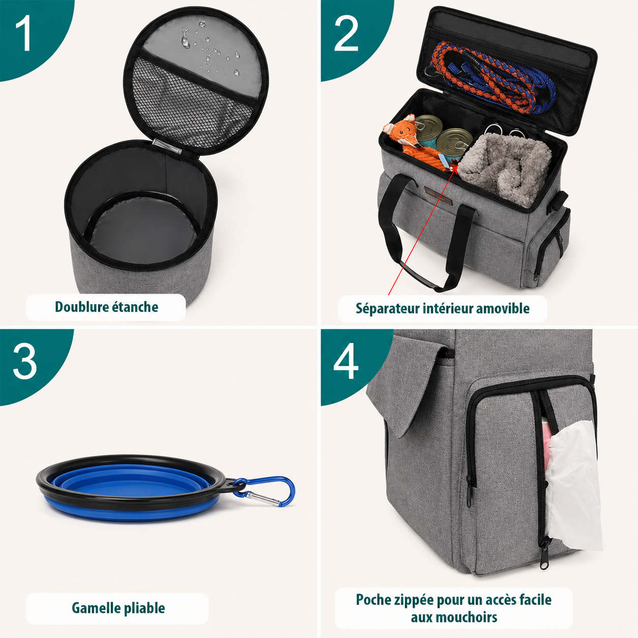 Sac de Voyage Premium pour Chien
